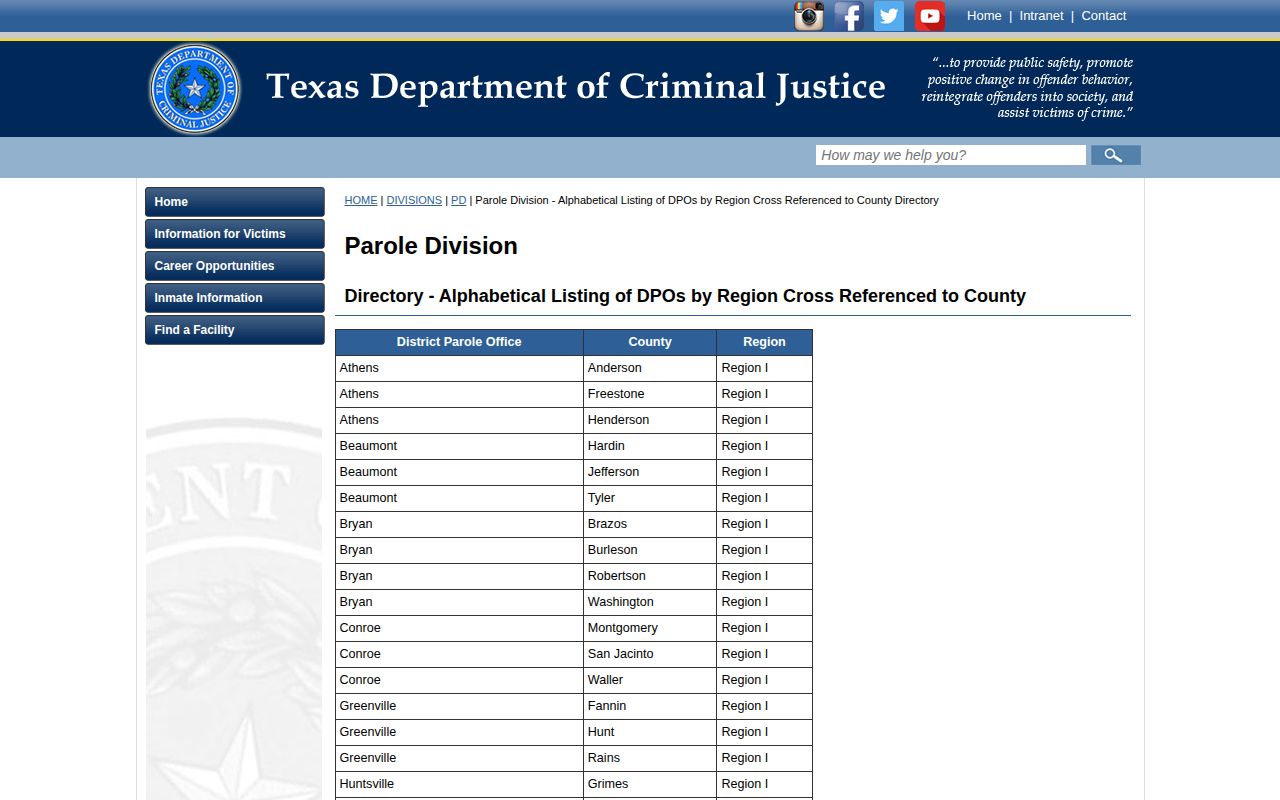 Rusk County parole office cross-reference